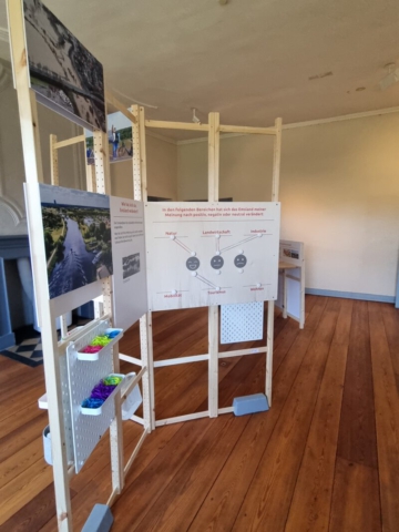 Interaktiver Bereich